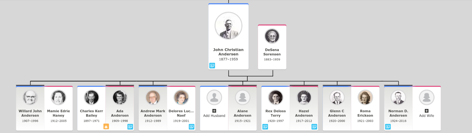 2018-12-30-12-25-www.familysearch.org